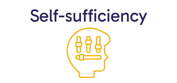 Employees' wellbeing skills - Self-sufficiency